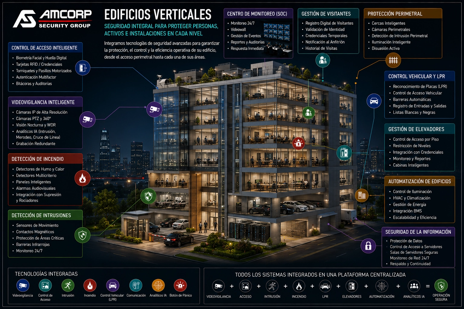 Edificios Verticales — Amcorp Security Group